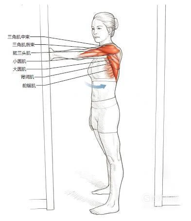 业余篮球爱好者应该怎样练习呼吸技巧?_0
